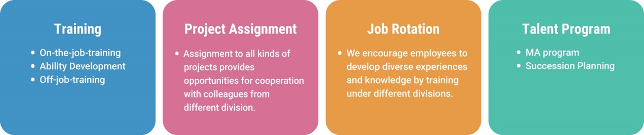 career_2022080912062007